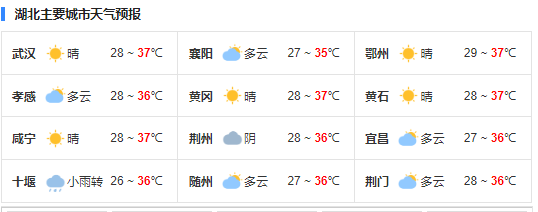 湖南将持续高温长达半个月之久 局地高温爆表超40℃