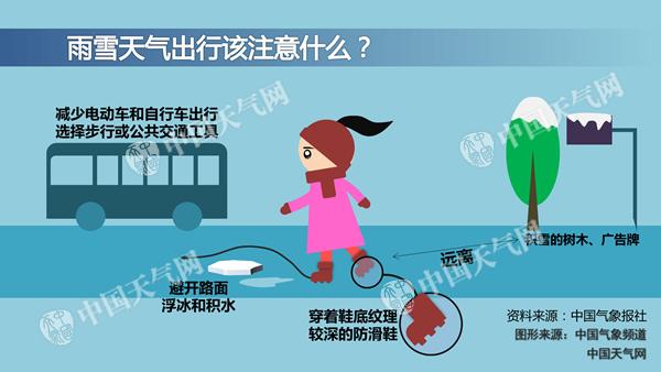 雨雪波及23省份 河南湖北等暴雪或破极值