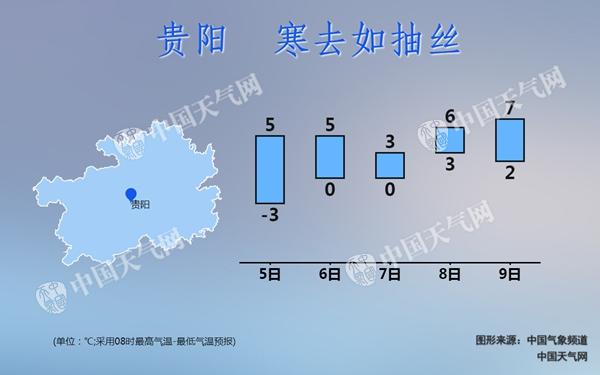 贵州今明天雨雪冰冻天气缓解 周三起再迎降水过程