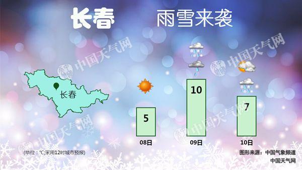 降雪致吉林多条干道拥堵 后天白山延边等地再迎中到大雪