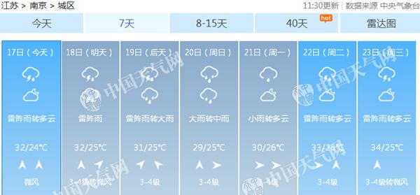 明起三天江苏强降雨来袭 南京周末或遇大雨