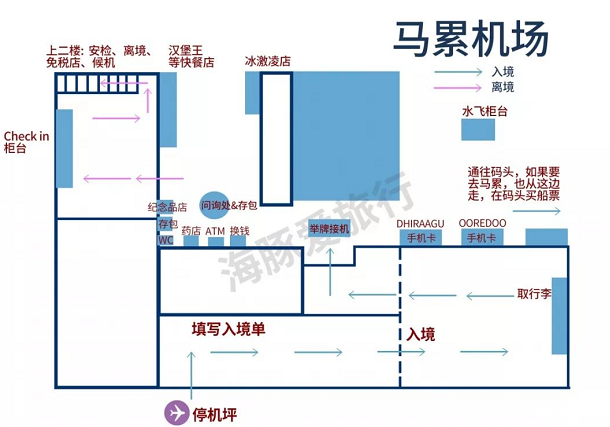 什么时候去马尔代夫旅游最合适