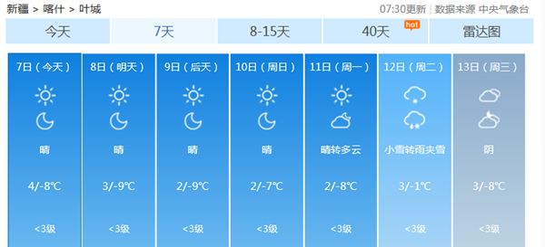新疆喀什叶城县发生5.2级地震