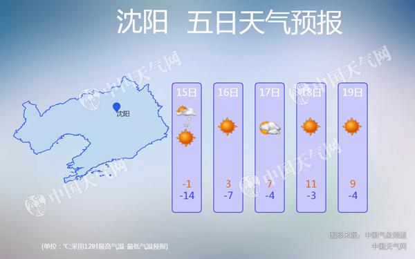 辽宁遭“雪后寒”  明晨沈阳抚顺等地降至-15℃