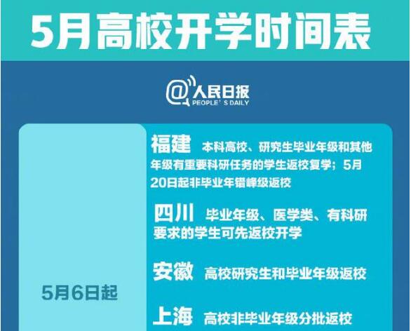 全国高校5月开学时间表是怎么回事 全国高校5月开学时间是什么时候
