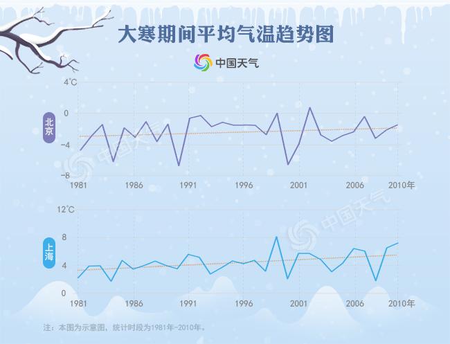 大寒-2-650.jpg