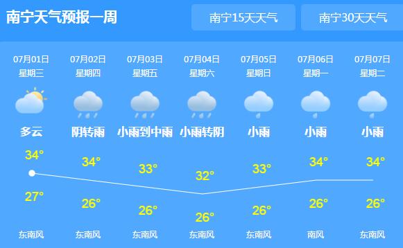 广西多地雨水霸屏伴有强对流 不少地区还出现35℃高温