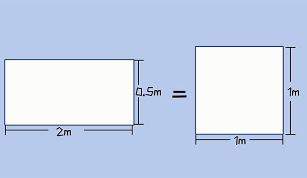 一平方等于多少米 一平方怎么换算成米