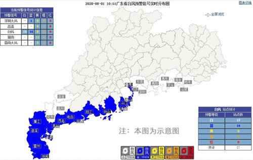 8月初广东南部有持续较强降雨