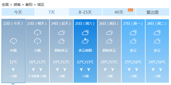 湖南今明天阴雨不断 分散性大暴雨来袭最低温个位数