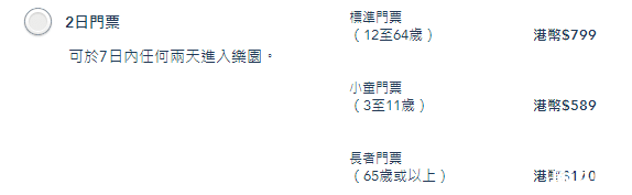 香港迪士尼乐园门票+交通攻略
