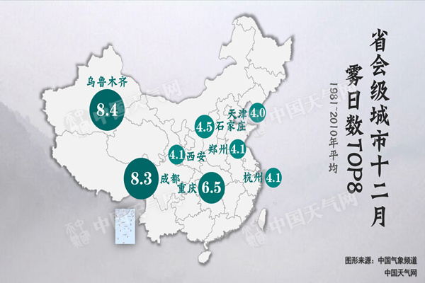 黄淮江淮雾增多 内蒙古东北局地降幅超8℃