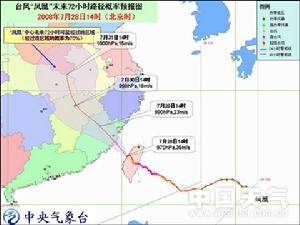 你可能没了解过“台风路径”吧