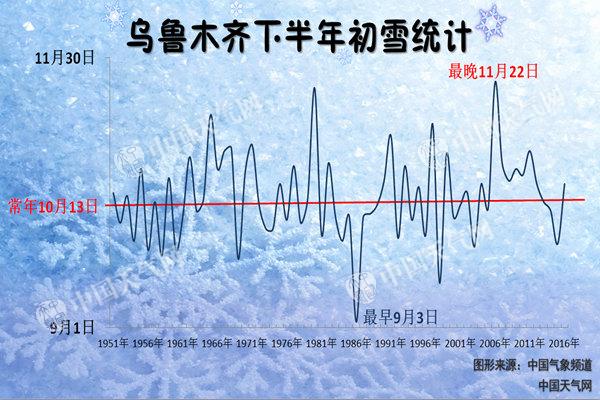 四川安徽等暴雨来袭 东北西北气温大跳水