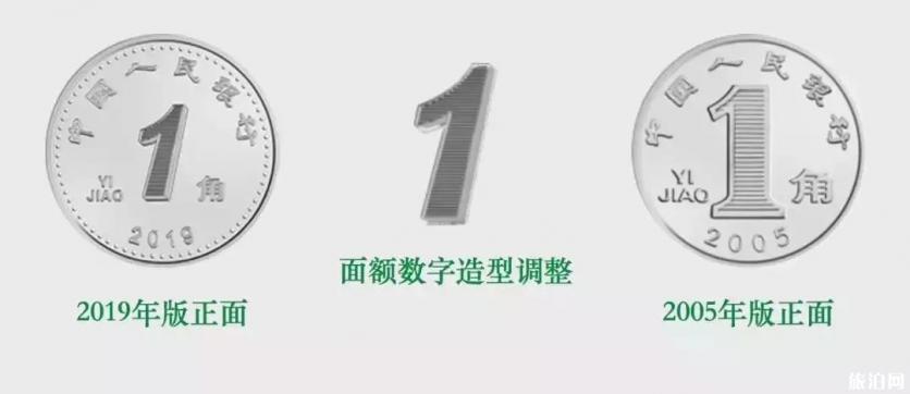 2019年新版人民币防伪特征 新版人民币什么时候发行