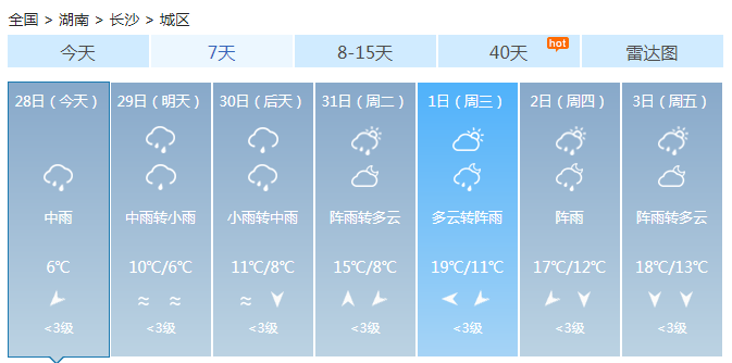 湖南降雨暂停夜间现雷阵雨 湘西湘北有倒春寒