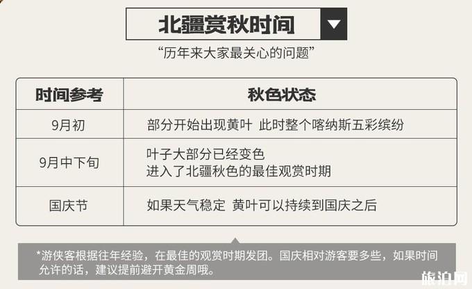北疆秋季最佳赏景时间 北疆秋天穿什么 北疆秋季最佳赏景时间 北疆秋天穿什么