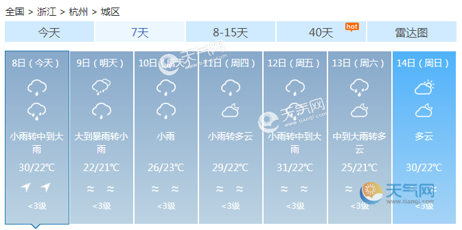浙江阵雨雷雨袭来浙西中到大雨 今晚到明天浙中大到暴雨