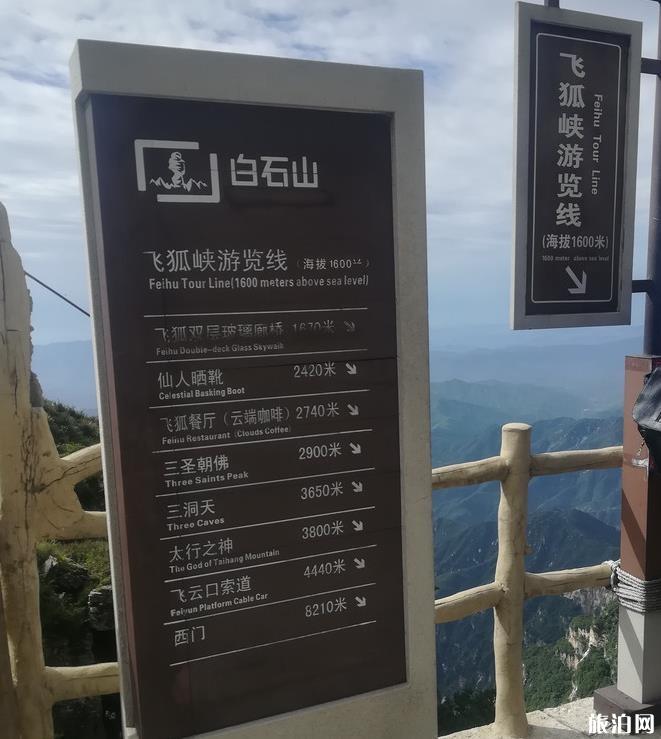 白石山大环线多长时间 白石山大环线全攻略