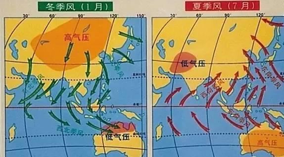 你了解过“南亚低压”吗