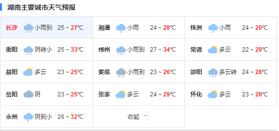 湖南今明两天连降暴雨 后天雨势逐渐减弱气温升高