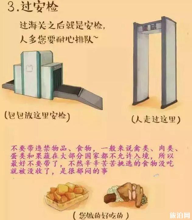 出国旅行怎么过海关 出国过海关流程