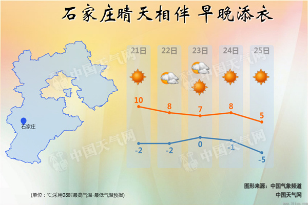 今起三天河北空气质量转差 石家庄等多地有中到重度污染