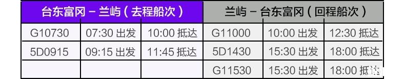 兰屿怎么去 兰屿游玩攻略 兰屿怎么去 兰屿游玩攻略