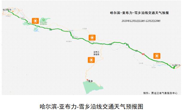 旅游气象服务