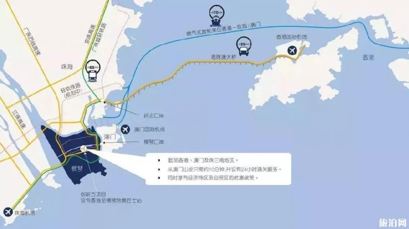 珠海狮门娱乐天地开业了吗 2019珠海狮门娱乐天地门票+游玩项目