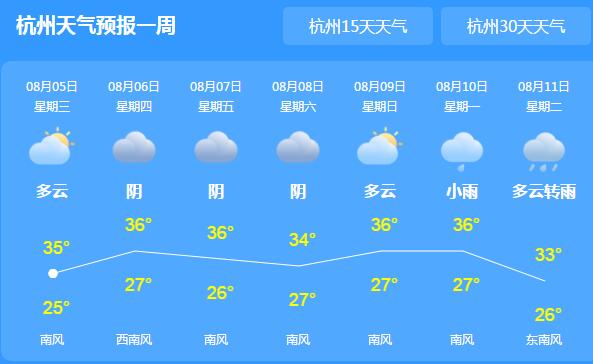 台风“黑格比”离浙赶赴朝鲜沿海 今天浙江东北部地区仍有大到暴雨