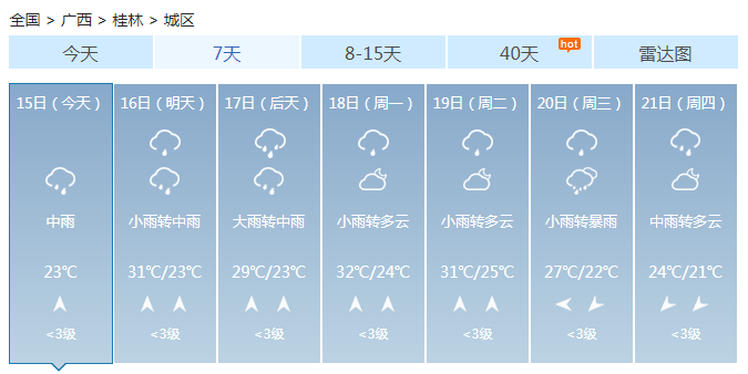 广西遭大暴雨和强对流双重袭击 需防范山洪泥石流