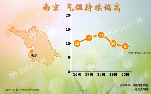 今夜至明晨江苏仍有大雾 本周全省空气质量不容乐观