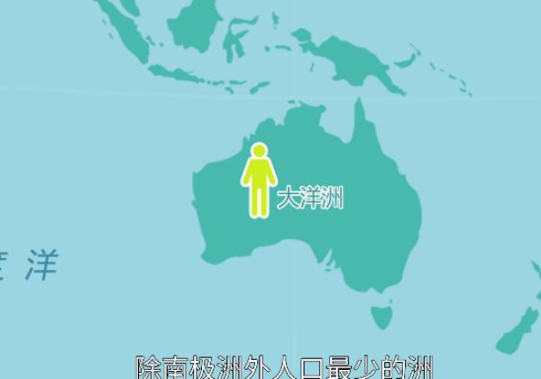 大洋洲有哪些国家