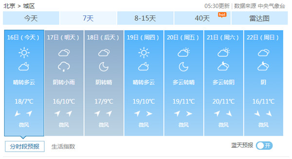 小股冷空气助力 北京迎秋高气爽周一明天有小雨