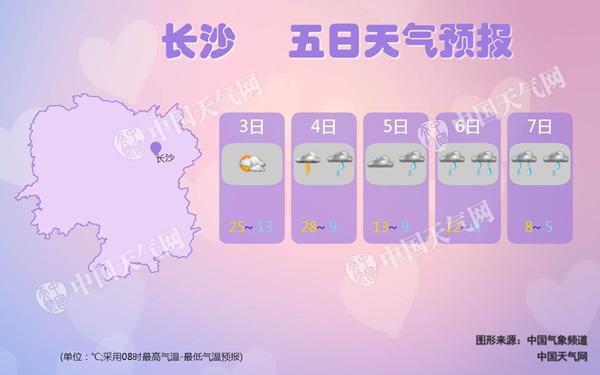 今晚起湖南将有强对流天气 明起降温来袭局地降幅超16℃