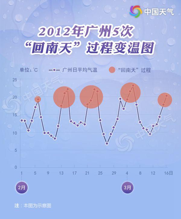 回南天-2-2_副本.jpg