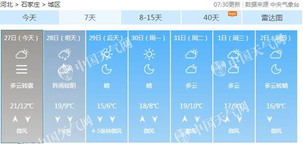 河北大雾局地能见度不足50米 明起冷空气救场