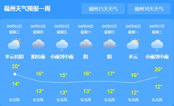 未来三天福建持续阴雨 多地气温跌至20℃以下