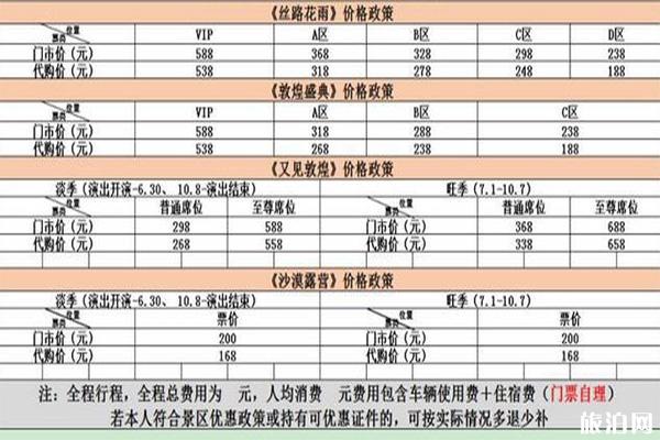 青甘大环线包车多少钱