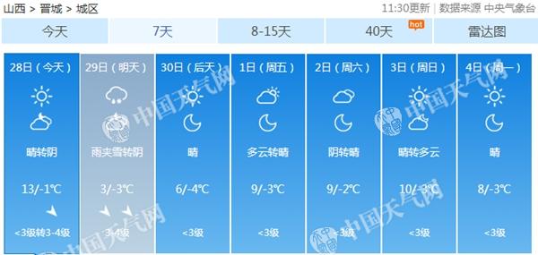 冷空气发威山西大同降温超10℃ 长治等多地或迎初雪