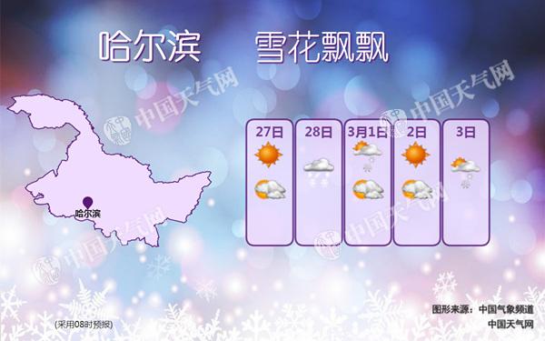 黑龙江明起或现今冬最强降雪 哈尔滨等多地局部暴雪