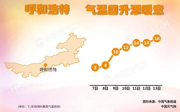 雨雪致内蒙古包头等多地现积雪或道路结冰 对交通不利