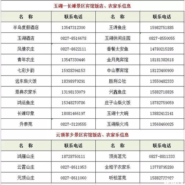 四川光雾山周边酒店预订 附电话号码