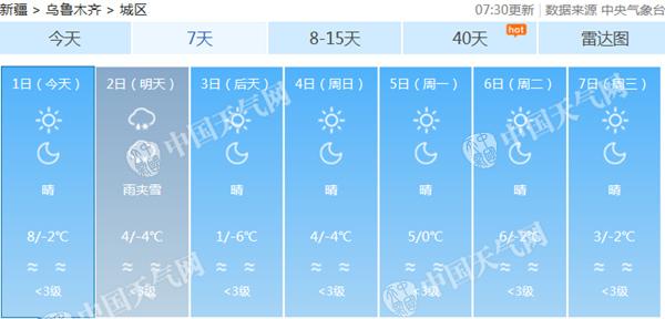 新疆今明有暴雪需警惕混合型洪水 南疆沙尘来袭