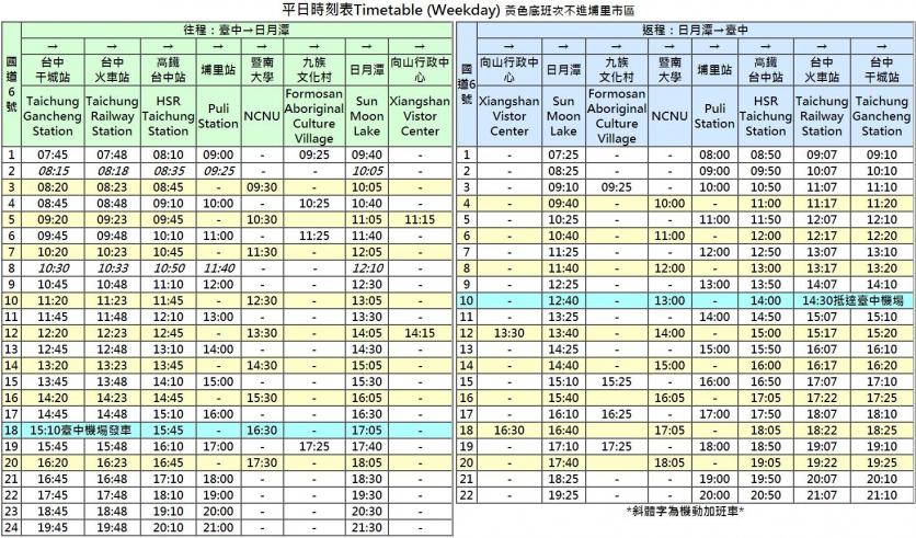 如何到达日月潭 日月潭交通攻略