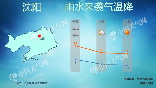 辽宁鞍山等地今夜有中雨局部大雨 明夜气温跌破冰点