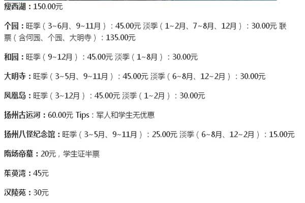 扬州旅游攻略 扬州游玩景点攻略