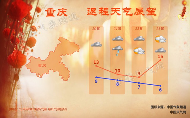 重庆未来三天阴雨频繁 春运返程需防范