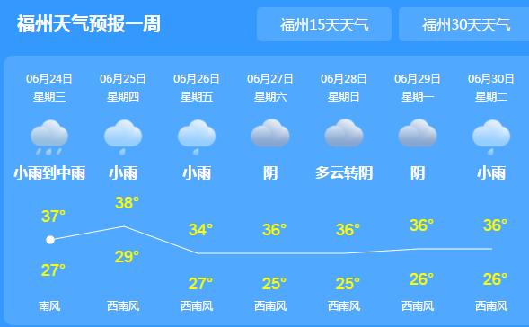 端午小长假福建全省多云到阴 局地最高气温可达39℃